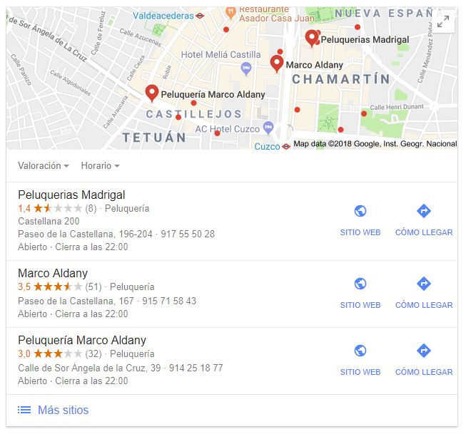 Seo local en Google