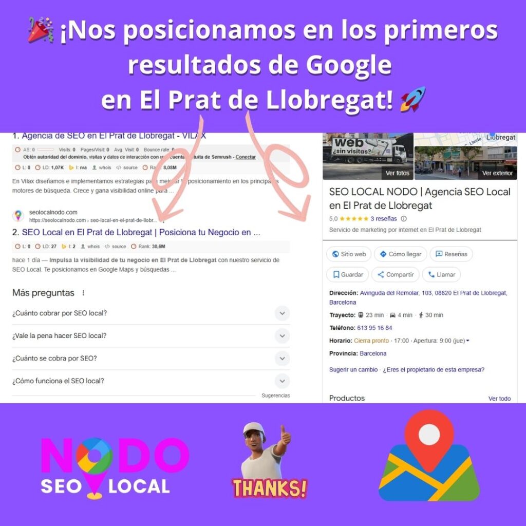 Primeros lugares en Google